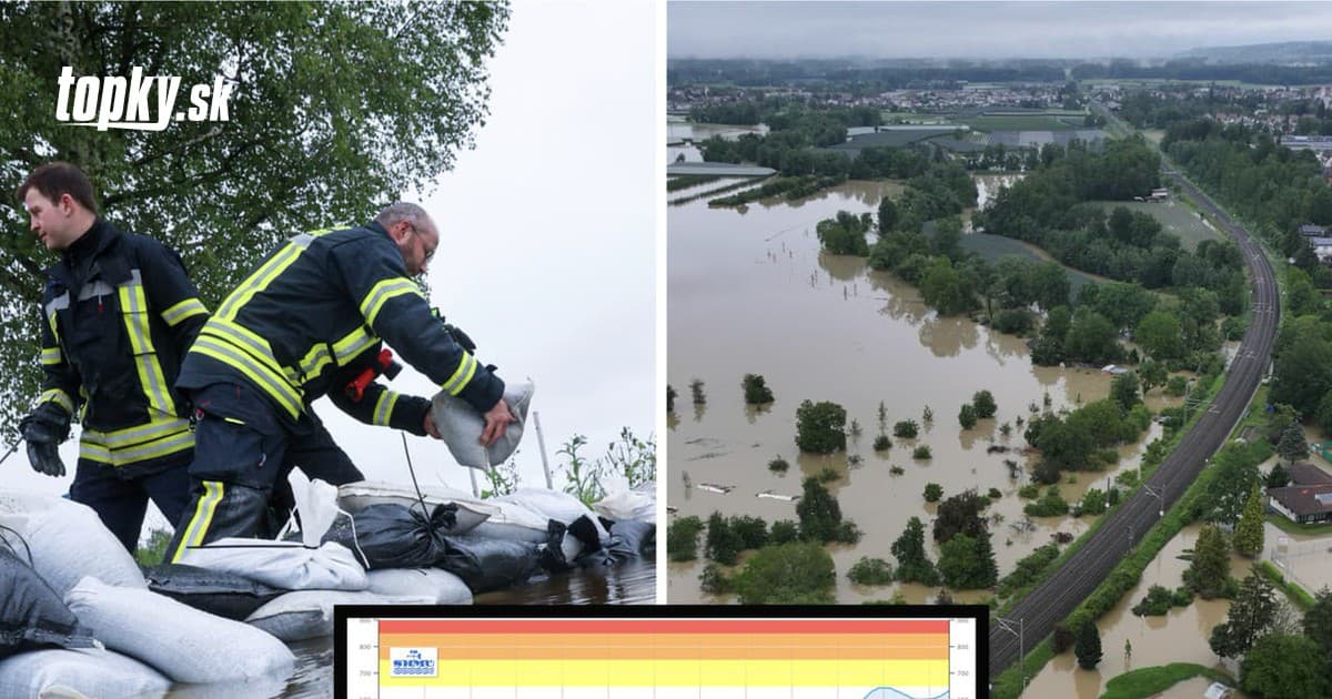 In Deutschland sind zwei Dämme gebrochen: Die Flutwelle rauscht auch Richtung Slowakei, die Donau steigt stark an!